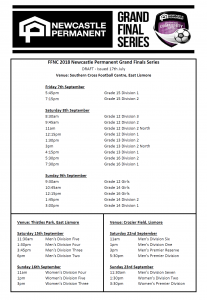 2018 Grand Final Series