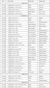 1-5 July Soccer Draw