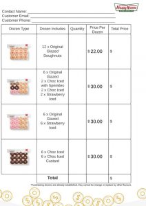 KrispyKreme Pricelist