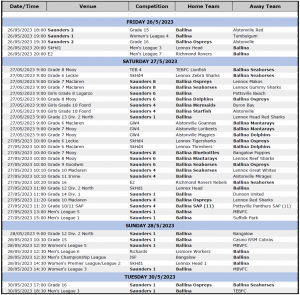 26-30 May Draw