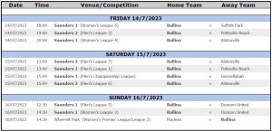 14-16Jul Draw