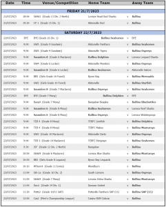 21-22 July 2023 Draw